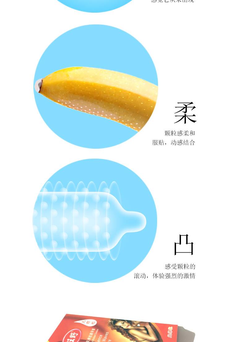 商品详情